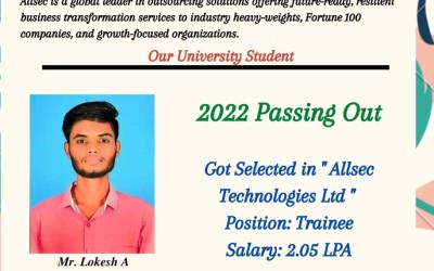 Placement of 2022 Passing Out MBA Student Placement of 2022 Passing Out MBA Student
