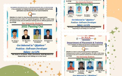 Placement of 2022 Passing out Students in QSpiders Placement of 2022 Passing out Students in QSpiders