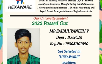 Placement of 2022 passed out student in Hexaware. Placement of 2022 passed out student in Hexaware.