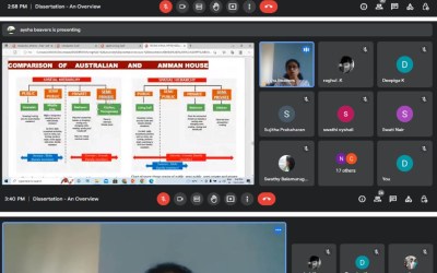 Webinar on ‘Dissertation – An Overview’ Webinar on ‘Dissertation – An Overview’