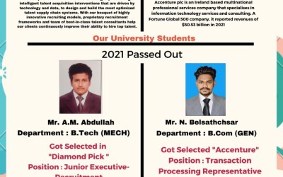 Placement of our 2021 Passed out Students Placement of our 2021 Passed out Students