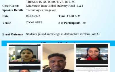 Automotive Software Trends Automotive Software Trends