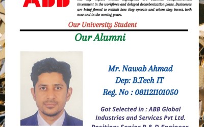 MGRERI Alumni Got Placed at ABB Global Industries and Services Pvt. Ltd. MGRERI Alumni Got Placed at ABB Global Industries and Services Pvt. Ltd.