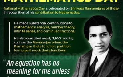 National Mathematics Day National Mathematics Day