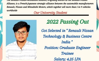 Placement of 2022 Passing out B. Tech CSE Student Placement of 2022 Passing out B. Tech CSE Student
