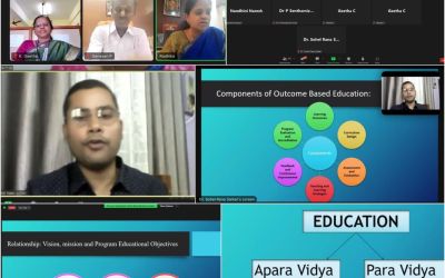 Day 1 – Report On Five Day International Online Faculty Development Program Day 1 – Report On Five Day International Online Faculty Development Program