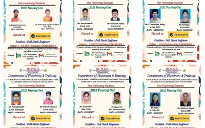 Placement Of 2022 Passing Out 32 Student At TalentServe Placement Of 2022 Passing Out 32 Student At TalentServe