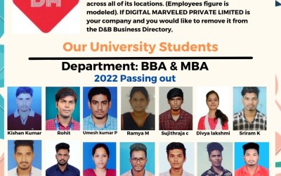 14 Students got Selected by Digital Marveled 14 Students got Selected by Digital Marveled