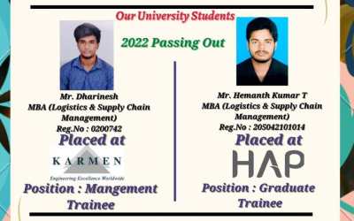 Placement of 2022 Passing out MBA Students Placement of 2022 Passing out MBA Students