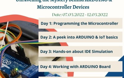 Six Days Certification Program Six Days Certification Program