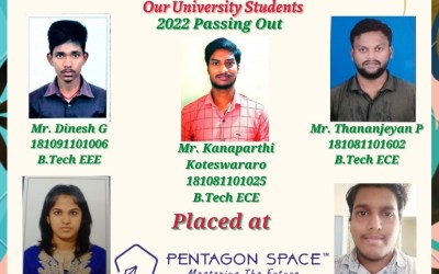 Students Got Placed Pentagon Space Students Got Placed Pentagon Space