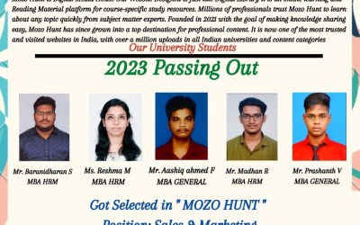 Placement of 2022 Passing Out Student at Mozo Hunt Placement of 2022 Passing Out Student at Mozo Hunt