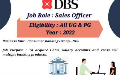 Placement opportunity in DBS Bank India Limited Placement opportunity in DBS Bank India Limited