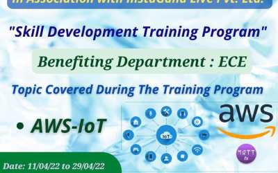 Campus Drive for MMC Infotech Service Pvt. Ltd. for the role of Banking Voice Process. Campus Drive for MMC Infotech Service Pvt. Ltd. for the role of Banking Voice Process.