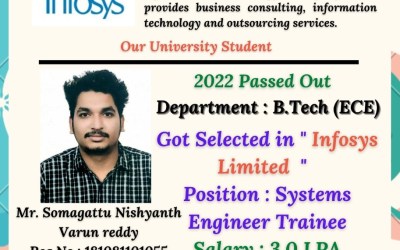 Placement Of 2022 Passing Out B.Tech Student At Infosys Placement Of 2022 Passing Out B.Tech Student At Infosys
