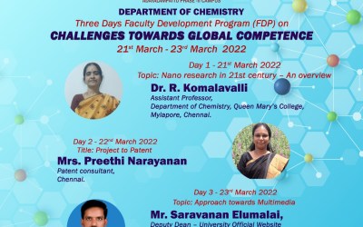 Faculty Development Program on Challenges towards Global Competence Faculty Development Program on Challenges towards Global Competence