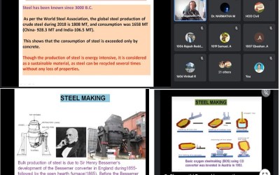 Guest Lecture on “FUNDAMENTALS OF STEEL STRUCTURES AND IT’S APPLICATION” Guest Lecture on “FUNDAMENTALS OF STEEL STRUCTURES AND IT’S APPLICATION”