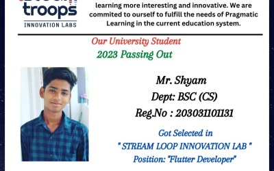 Placement of 2023 passing out student in STREAM LOOP INNOVATION LAB. Placement of 2023 passing out student in STREAM LOOP INNOVATION LAB.