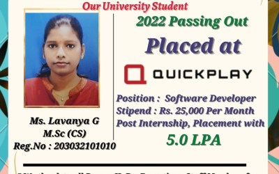 Placement of 2022 passing out M Sc CS Student Placement of 2022 passing out M Sc CS Student