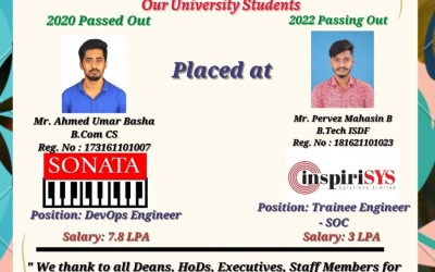 Placement Of Our 2 Students Placement Of Our 2 Students