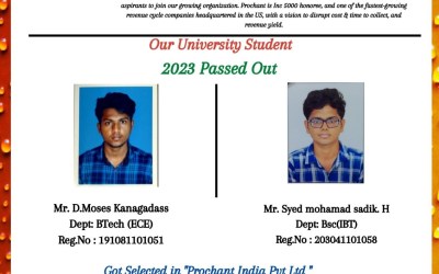 2023 Passed out Students Placed in Prochant India Pvt Ltd 2023 Passed out Students Placed in Prochant India Pvt Ltd