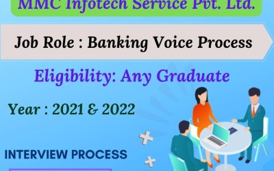 Campus Drive by MMC Infotech Services Pvt Ltd Campus Drive by MMC Infotech Services Pvt Ltd