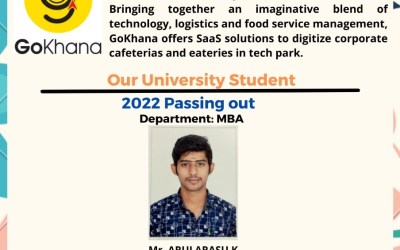 Placement of 2022 Passing Out MBA Student Placement of 2022 Passing Out MBA Student