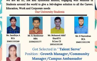 Placement Of 2023 Passing Out 20 Students At TalentServe Placement Of 2023 Passing Out 20 Students At TalentServe