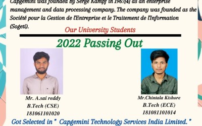 Placement of 2022 Passing out B Tech Students Placement of 2022 Passing out B Tech Students