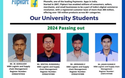 2024 Passing out Students Placed as Intern at Flipkart 2024 Passing out Students Placed as Intern at Flipkart
