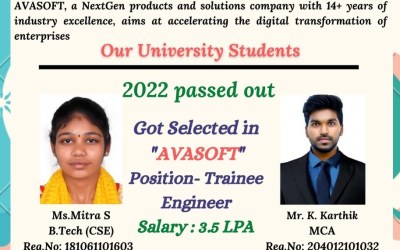 Placement Of 2022 Passed Out Students At Avasoft Placement Of 2022 Passed Out Students At Avasoft