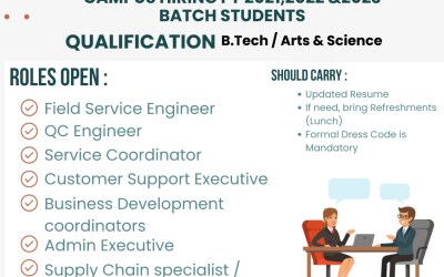 Campus Hiring Of Arihant Maxsell Technologies Pvt. Ltd. Campus Hiring Of Arihant Maxsell Technologies Pvt. Ltd.