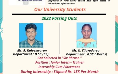 Placement of 2022 Passing Out Students in Six Phrase Placement of 2022 Passing Out Students in Six Phrase