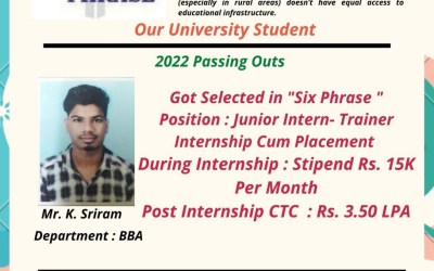 Placement of 2022 Passing Out Student in Six Phrase Placement of 2022 Passing Out Student in Six Phrase
