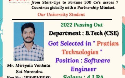 Student Got Placed In Partian Technologies Student Got Placed In Partian Technologies