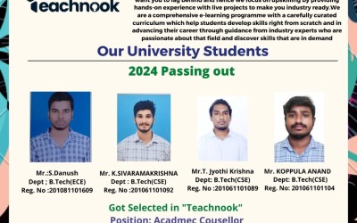 2024 Passing out Students placed in Teachnook 2024 Passing out Students placed in Teachnook