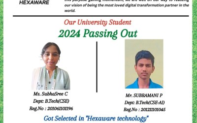 Placement of 2024 Passing Out Students in Hexaware Technology Placement of 2024 Passing Out Students in Hexaware Technology