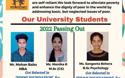 Placement of 2022 Passing out MGRERI Students Placement of 2022 Passing out MGRERI Students