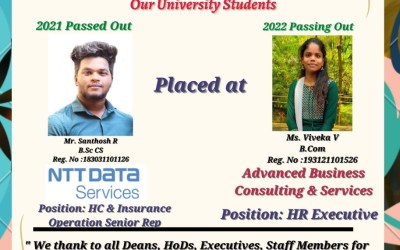 Placement Of Our Students Placement Of Our Students