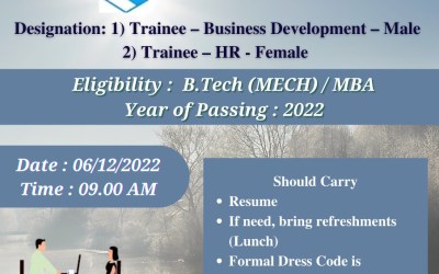 Campus Interview from Honicel India Pvt Ltd Campus Interview from Honicel India Pvt Ltd