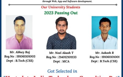 Placement of 2023 passing out 3 students in HECTADATA. Placement of 2023 passing out 3 students in HECTADATA.