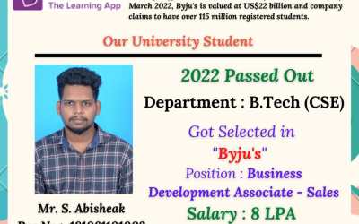 Placement of 2022 passed out B.Tech student got selected in Byju’s Placement of 2022 passed out B.Tech student got selected in Byju’s