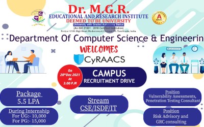 Campus Recruitment Drive Campus Recruitment Drive