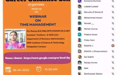 Webinar on ” TIME MANAGEMENT” Webinar on ” TIME MANAGEMENT”