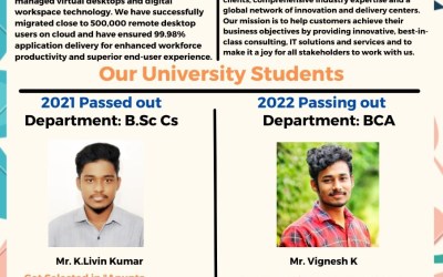Placement of MGRERI Students Placement of MGRERI Students