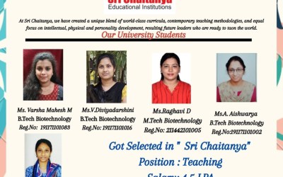 Placement of 2023 Passing Outs Students in Sri Chaitanya Placement of 2023 Passing Outs Students in Sri Chaitanya