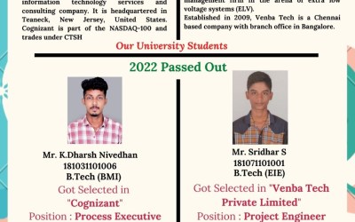 Placement Of 2022 Passed Out B.Tech Students Placement Of 2022 Passed Out B.Tech Students