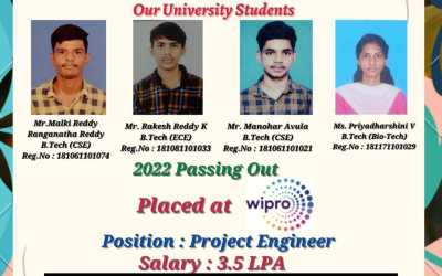 Placement of 2022 Passing out Students at Wipro Placement of 2022 Passing out Students at Wipro