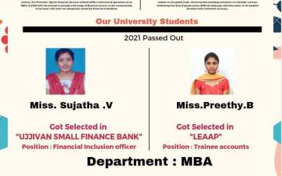 Placement of 2021 Passed out MBA Students Placement of 2021 Passed out MBA Students