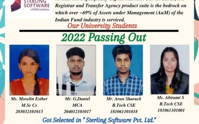 Placement of 2022 Passing Out Students at Sterling Software Pvt Ltd. Placement of 2022 Passing Out Students at Sterling Software Pvt Ltd.